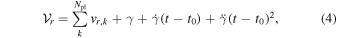 Equation (4)