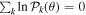 ${\sum }_{k}\mathrm{ln}{{ \mathcal P }}_{k}(\theta )=0$