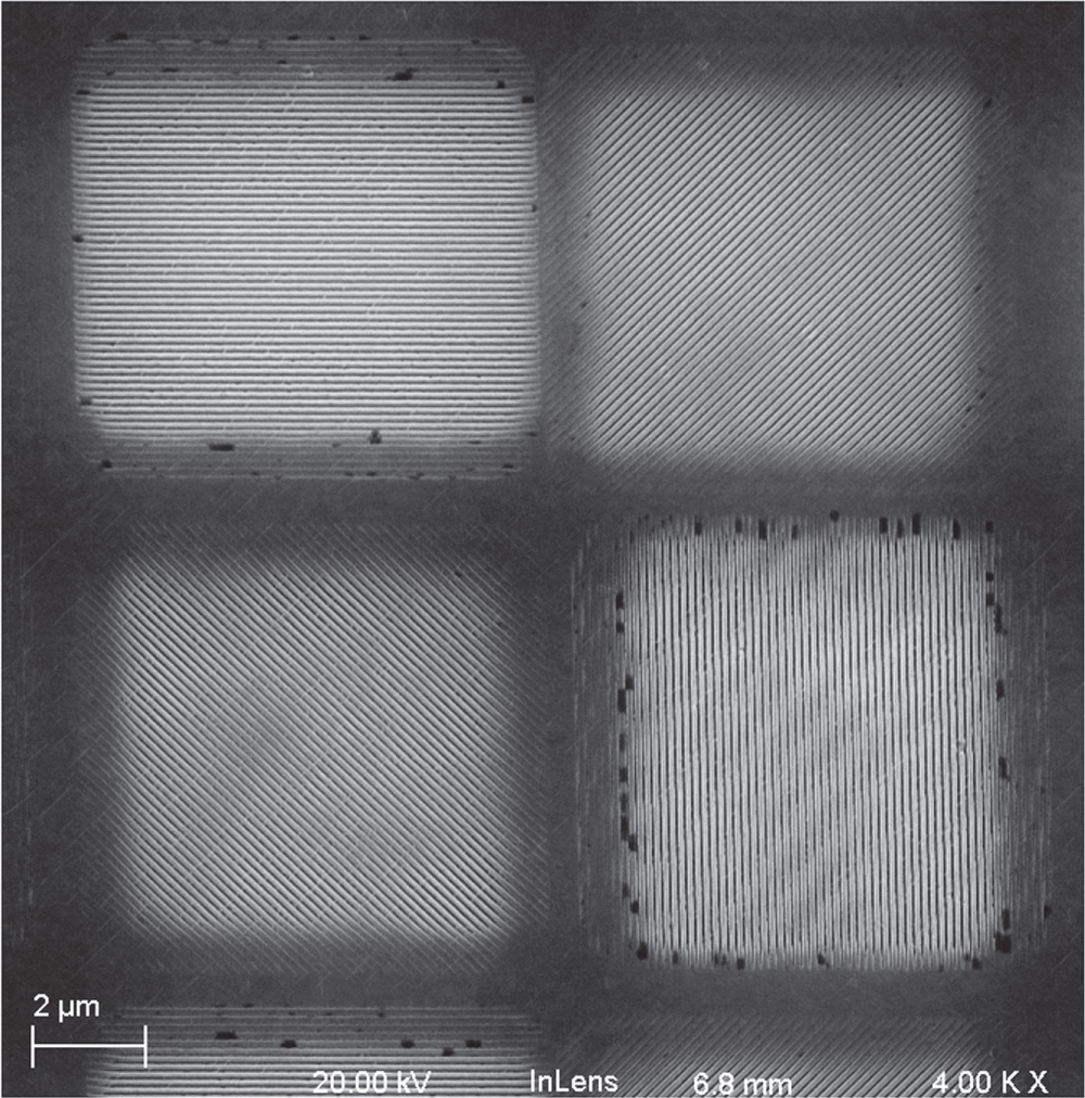 Astronomical Polarimetry with the RIT Polarization Imaging Camera ...