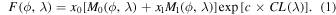 Equation (1)