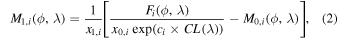 Equation (2)