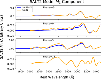 Figure 11. Refer to the following caption and surrounding text.