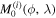 ${M}_{0}^{(i)}(\phi ,\lambda )$
