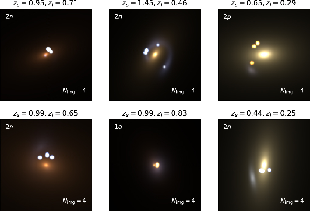 Ztf The Zwicky Transient Facility: Science Objectives - IOPscience