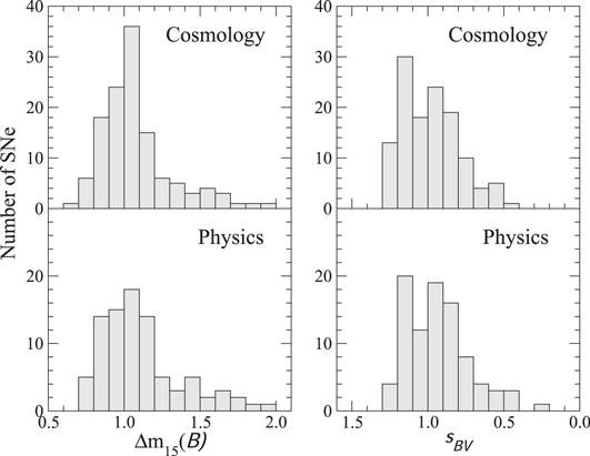 Figure 10. Refer to the following caption and surrounding text.
