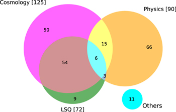 Figure 1. Refer to the following caption and surrounding text.
