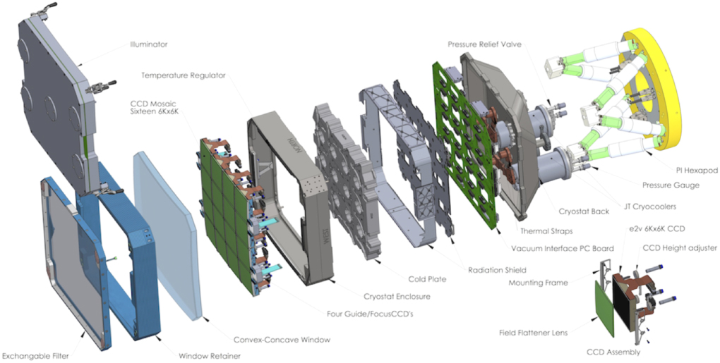 Ztf The Zwicky Transient Facility: System Overview, Performance, and First ...