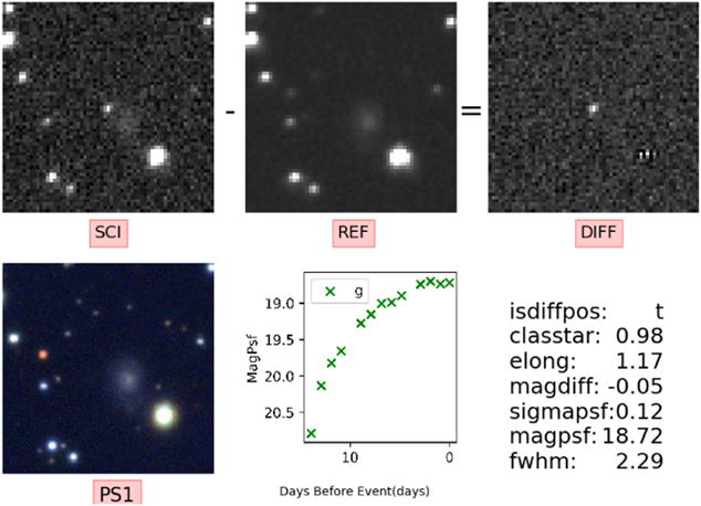 Figure 5. Refer to the following caption and surrounding text.