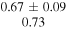$\begin{array}{c}0.67\pm 0.09\\ 0.73\end{array}$