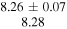 $\begin{array}{c}8.26\pm 0.07\\ 8.28\end{array}$