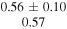 $\begin{array}{c}0.56\pm 0.10\\ 0.57\end{array}$