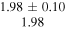 $\begin{array}{c}1.98\pm 0.10\\ 1.98\end{array}$