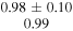 $\begin{array}{c}0.98\pm 0.10\\ 0.99\end{array}$