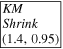 $\boxed{\begin{array}{l}{KM}\\ {Shrink}\\ (1.4,0.95)\end{array}}$