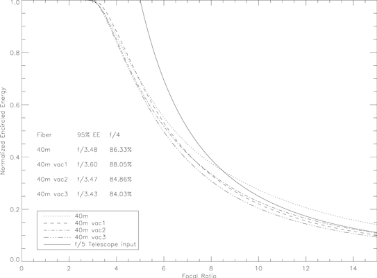 Figure 11. Refer to the following caption and surrounding text.