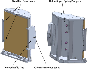 Figure 19. Refer to the following caption and surrounding text.