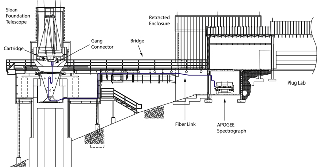 Figure 1. Refer to the following caption and surrounding text.