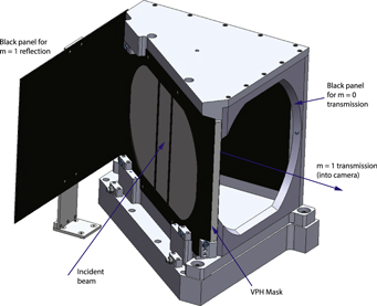 Figure 24. Refer to the following caption and surrounding text.