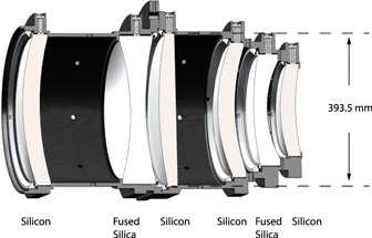 Figure 25. Refer to the following caption and surrounding text.