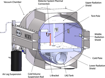 Figure 36. Refer to the following caption and surrounding text.
