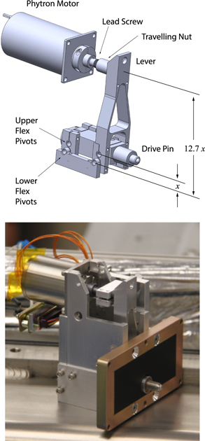 Figure 38. Refer to the following caption and surrounding text.