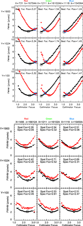 Figure 41. Refer to the following caption and surrounding text.