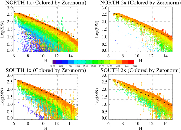 Figure 44. Refer to the following caption and surrounding text.