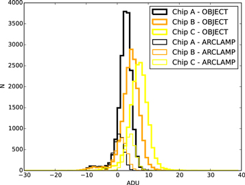 Figure 51. Refer to the following caption and surrounding text.