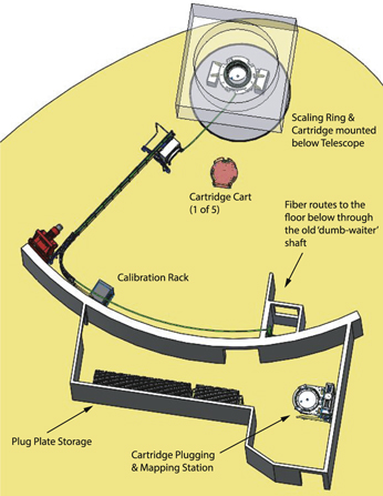Figure 55. Refer to the following caption and surrounding text.