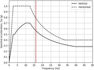 Figure 56. Refer to the following caption and surrounding text.