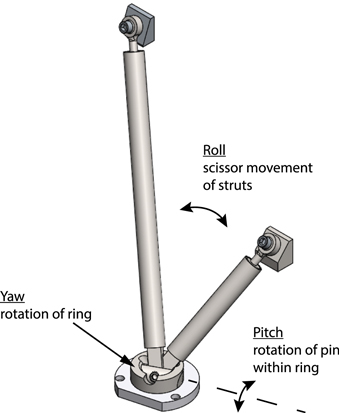 Figure 58. Refer to the following caption and surrounding text.