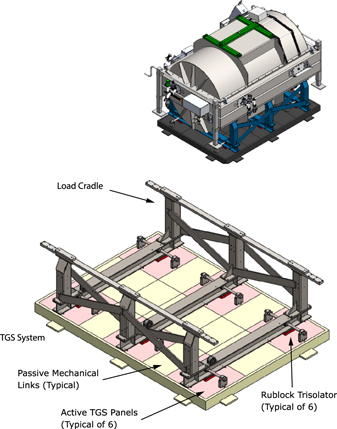 Figure 59. Refer to the following caption and surrounding text.
