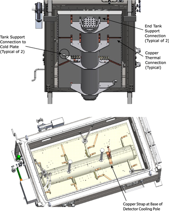Figure 60. Refer to the following caption and surrounding text.