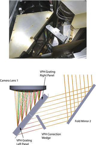 Figure 61. Refer to the following caption and surrounding text.