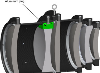 Figure 65. Refer to the following caption and surrounding text.