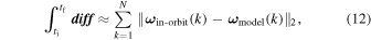 Equation (12)
