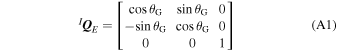 Equation (A1)