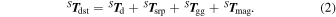 Equation (2)