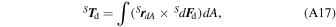 Equation (A17)