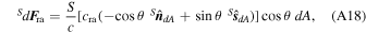 Equation (A18)