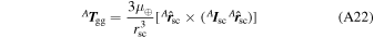 Equation (A22)