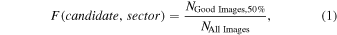 Equation (1)
