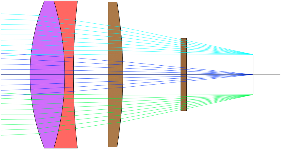 Laboratory and On-sky Testing of an InGaAs Detector for Infrared ...