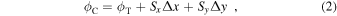 Equation (2)