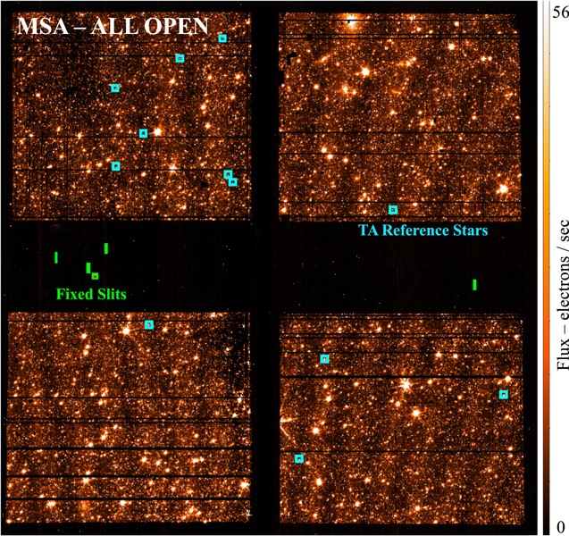In-orbit Performance of the Near-infrared Spectrograph NIRSpec on the ...