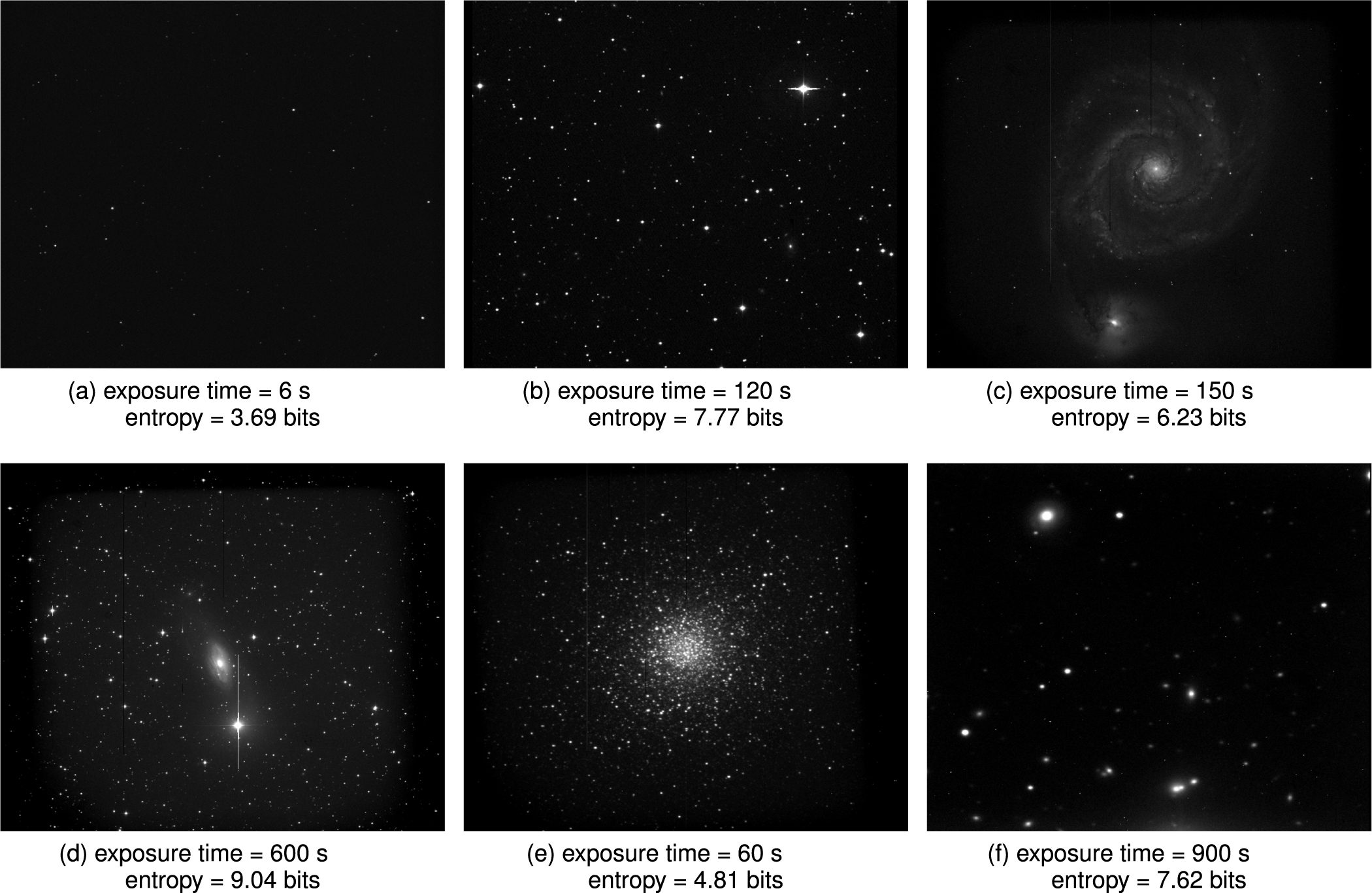 Efficient Lossless Compression of Integer Astronomical Data - IOPscience