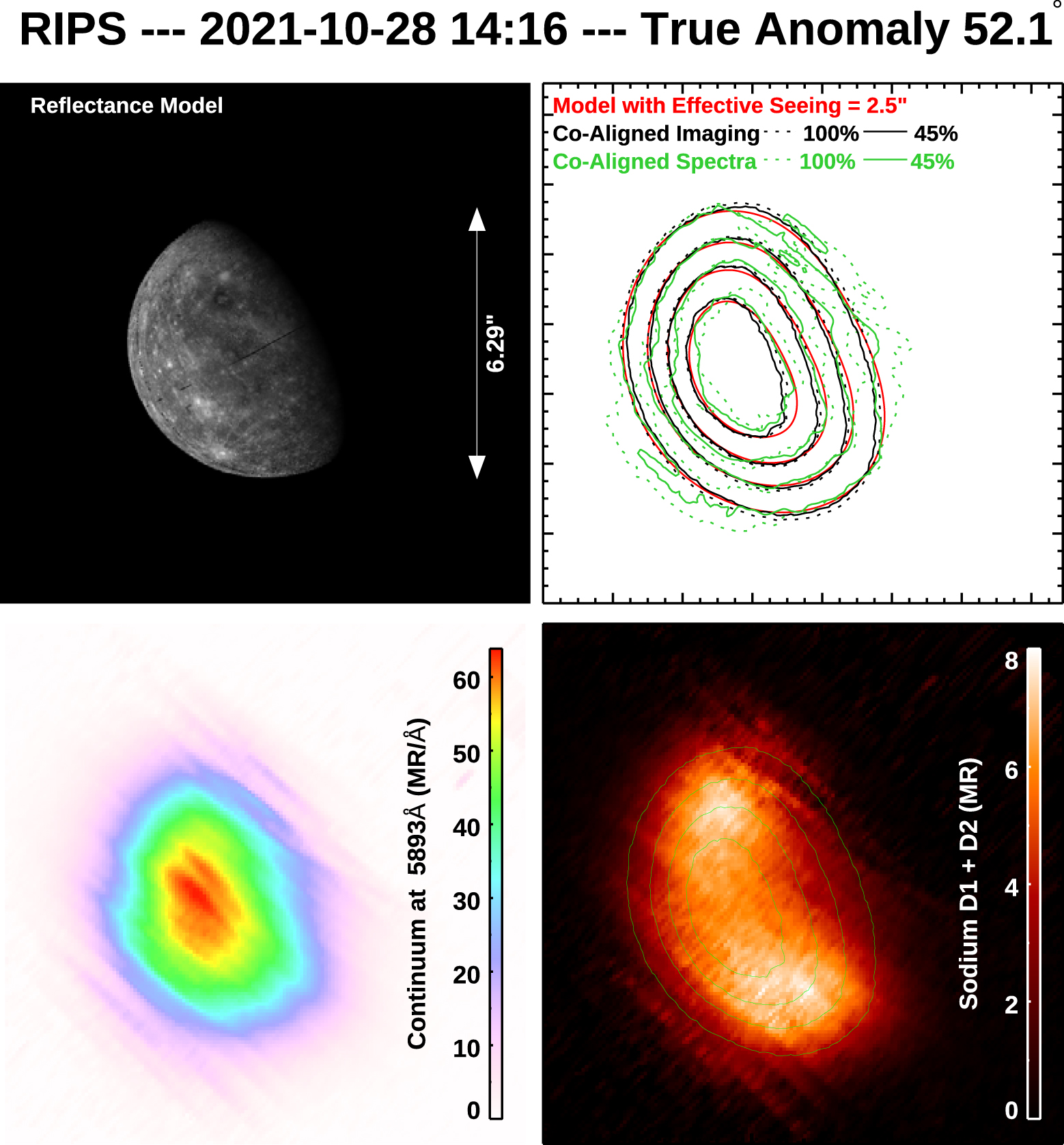 Rapid Imaging Planetary Spectrograph - IOPscience