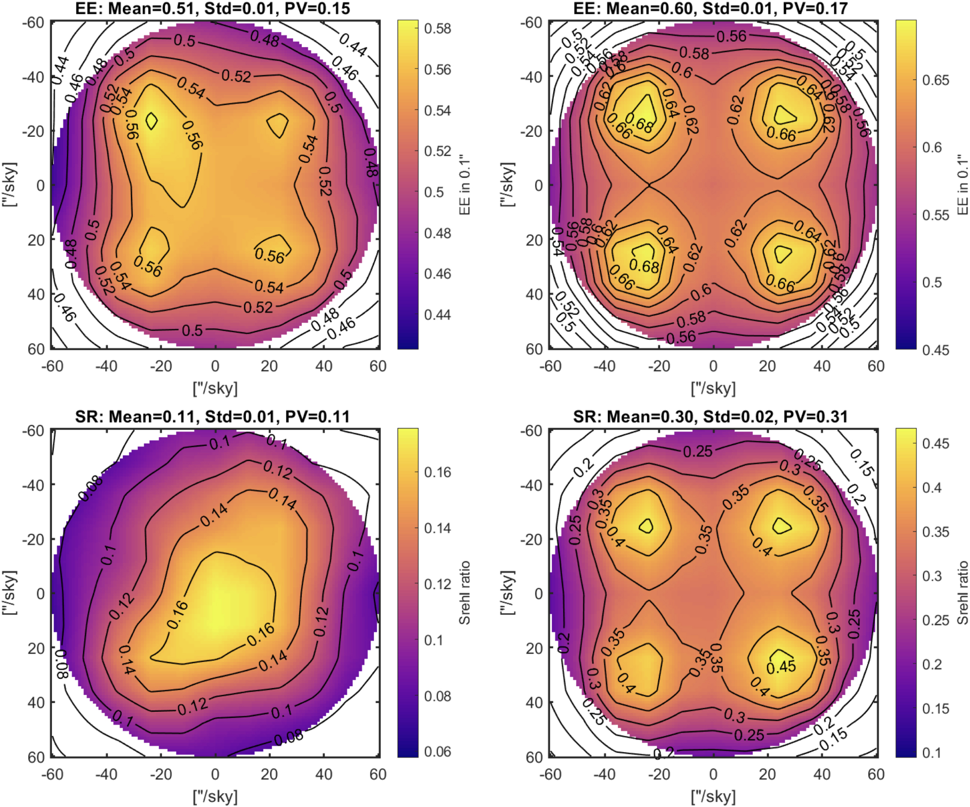 The Adaptive Optics System for the Gemini Infrared Multi-Object ...