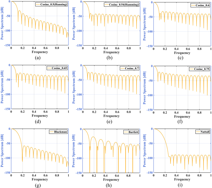 Comparative Analysis of Image-shift Measurement Algorithms for Solar ...