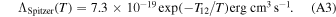 Equation (A3)